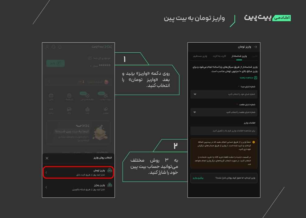 نحوه واریز تومان به بیت پین