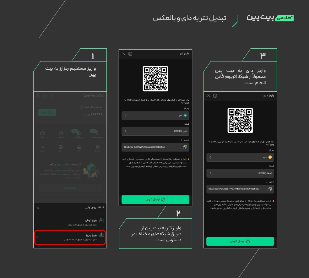 واریز دای یا تتر به بیت پین
