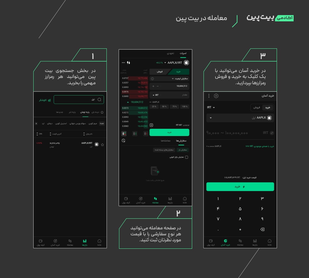 معامله در بیت پین