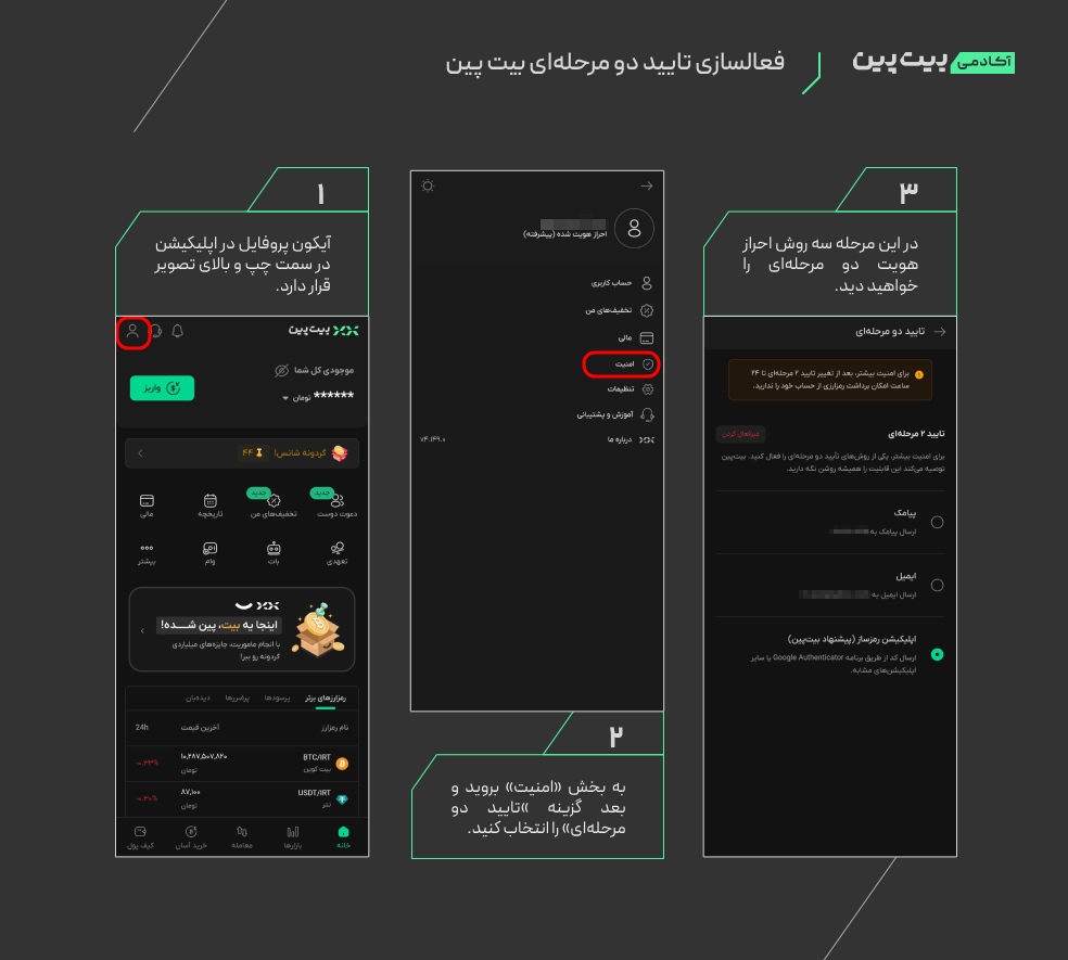 فعالسازی تایید دو مرحله‌ای بیت پین