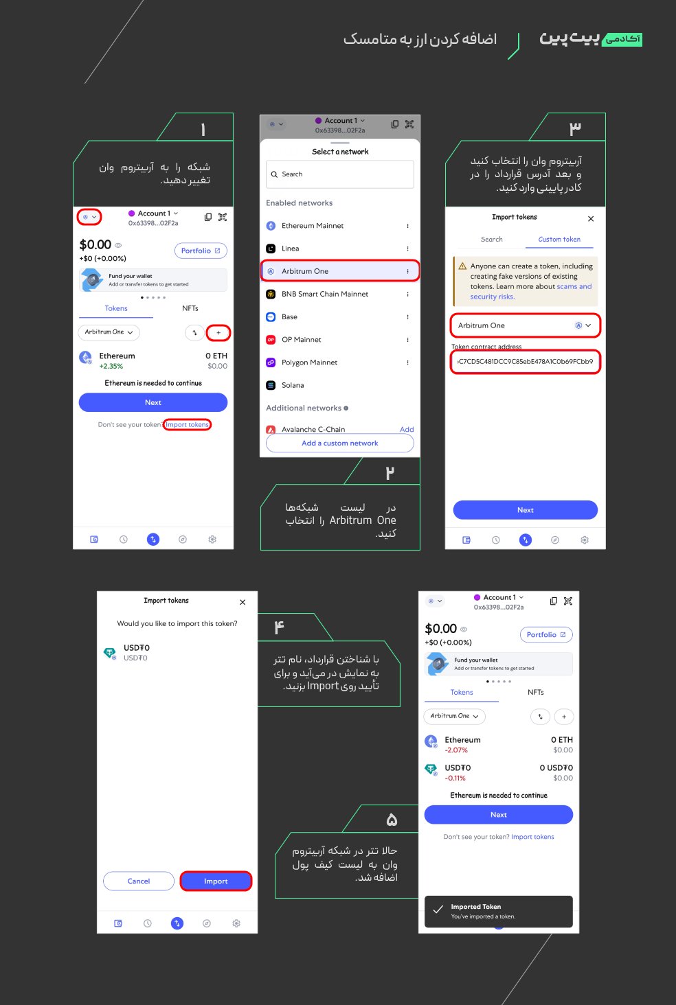 اضافه کردن ارز به متامسک