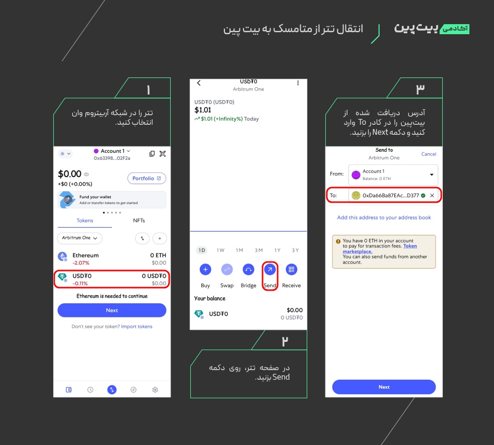 انتقال ارز از متامسک به بیت پین