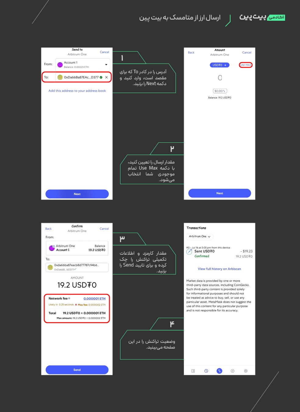ارسال تتر از متامسک به بیت پین