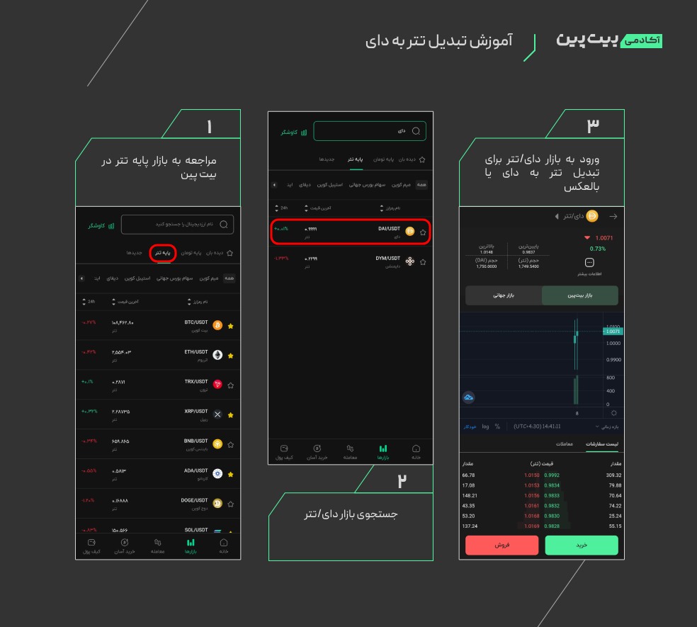 آموزش تبدیل تتر به دای