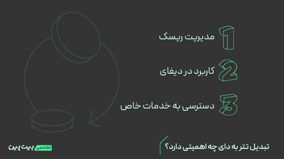 اهمیت تبدیل تتر به دای چیست