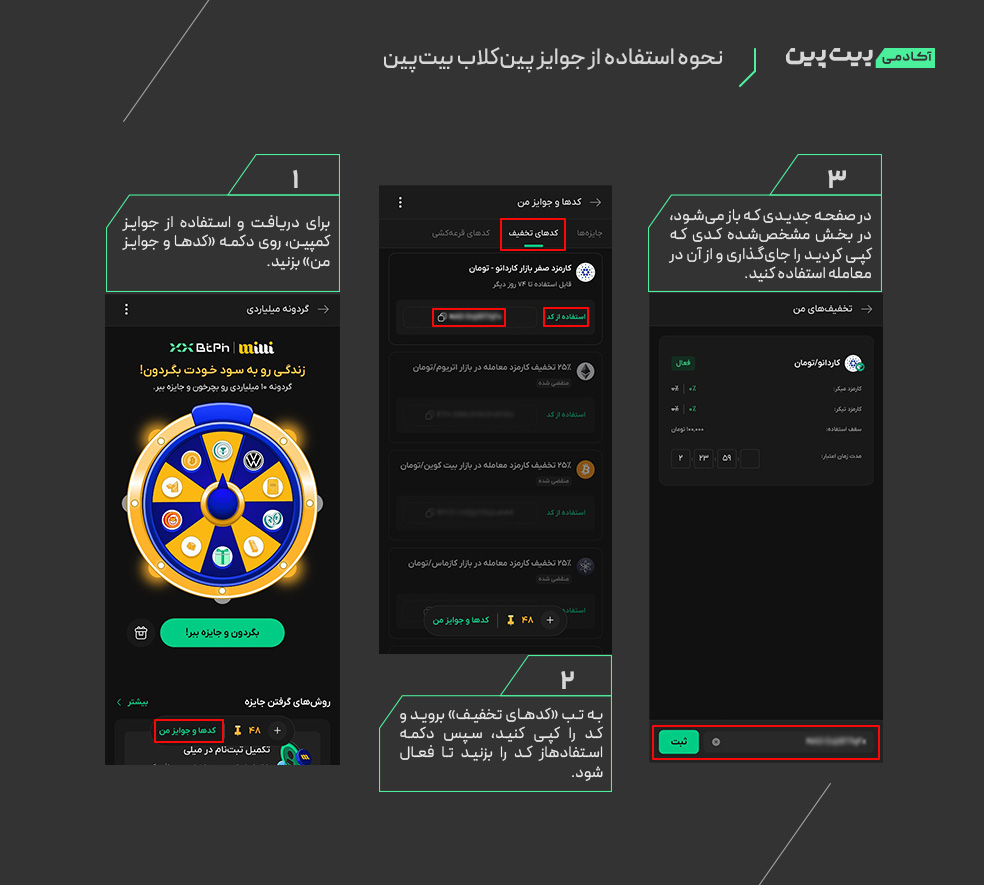 نحوه استفاده از جوایز پین کلاب بیت پین