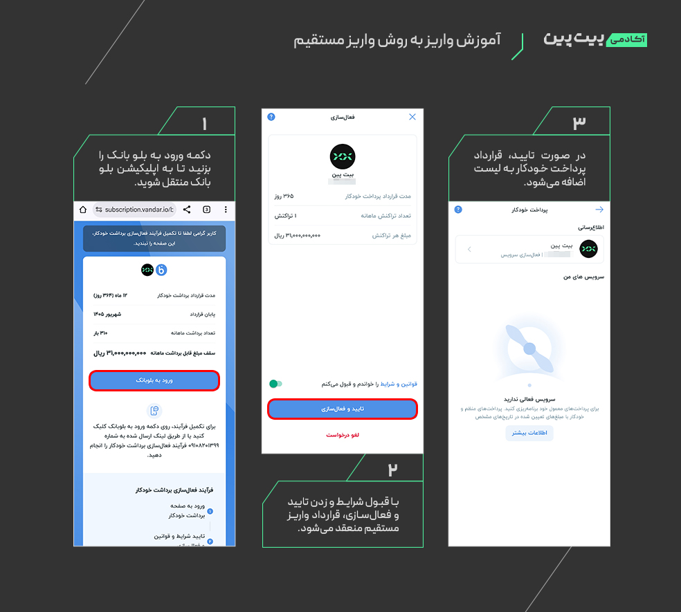 آموزش واریز مستقیم بیت پین