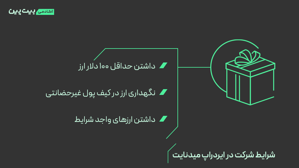 شرایط شرکت در ایردراپ میدنایت