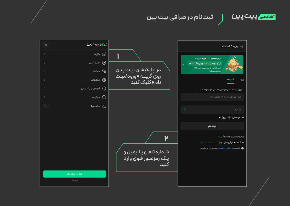 آموزش خرید ارز دیجیتال با کارت بانکی از بیت پین
