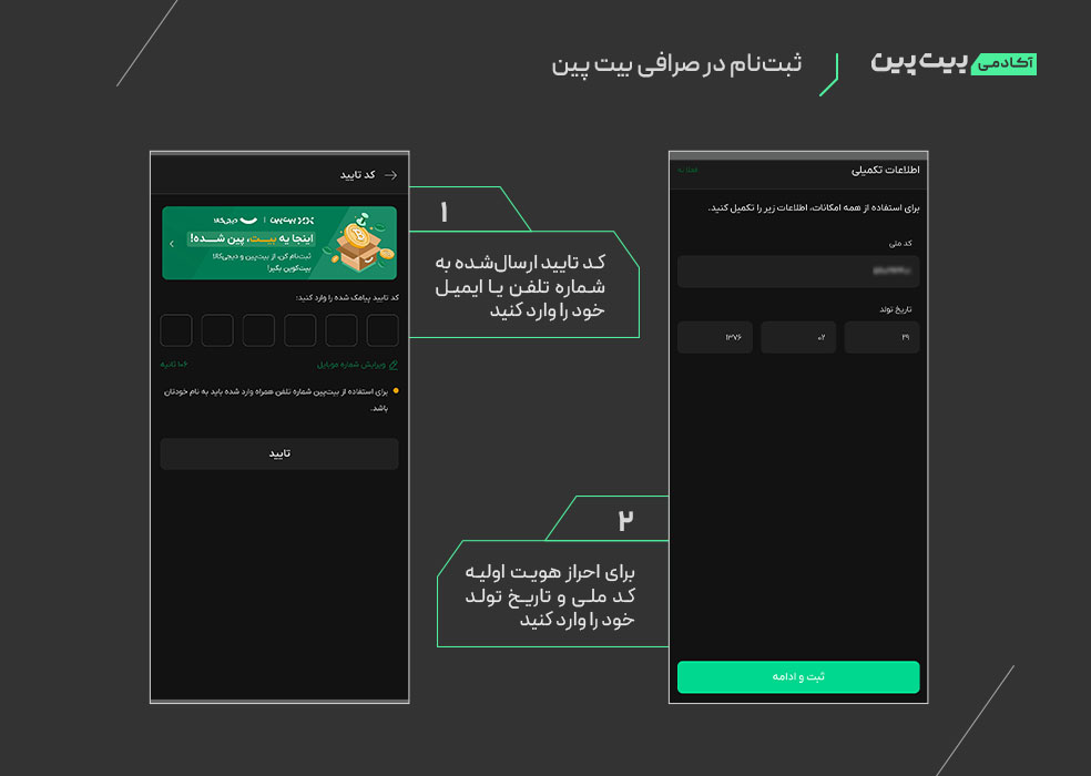 نحوه ثبت‌نام و احراز هویت در بیت پین