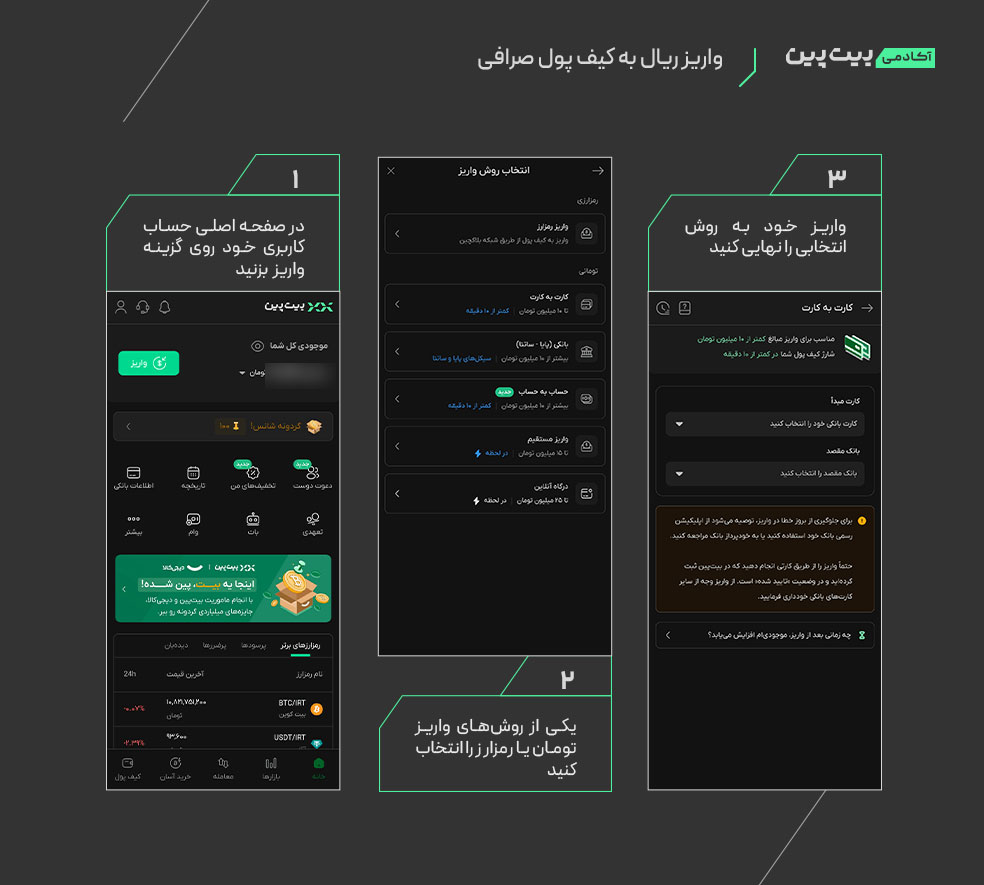 آموزش واریز ریال به کیف پول صرافی در بیت پین