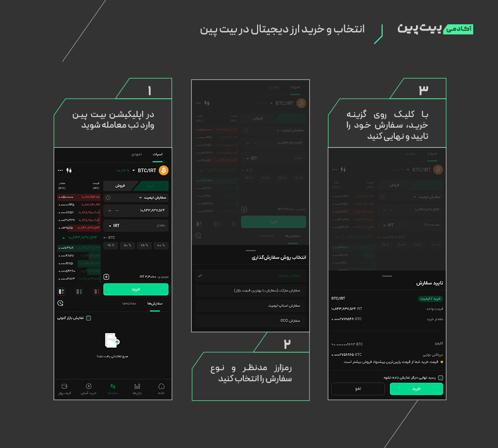نحوه انتخاب و خرید ارز دیجیتال در بیت پین