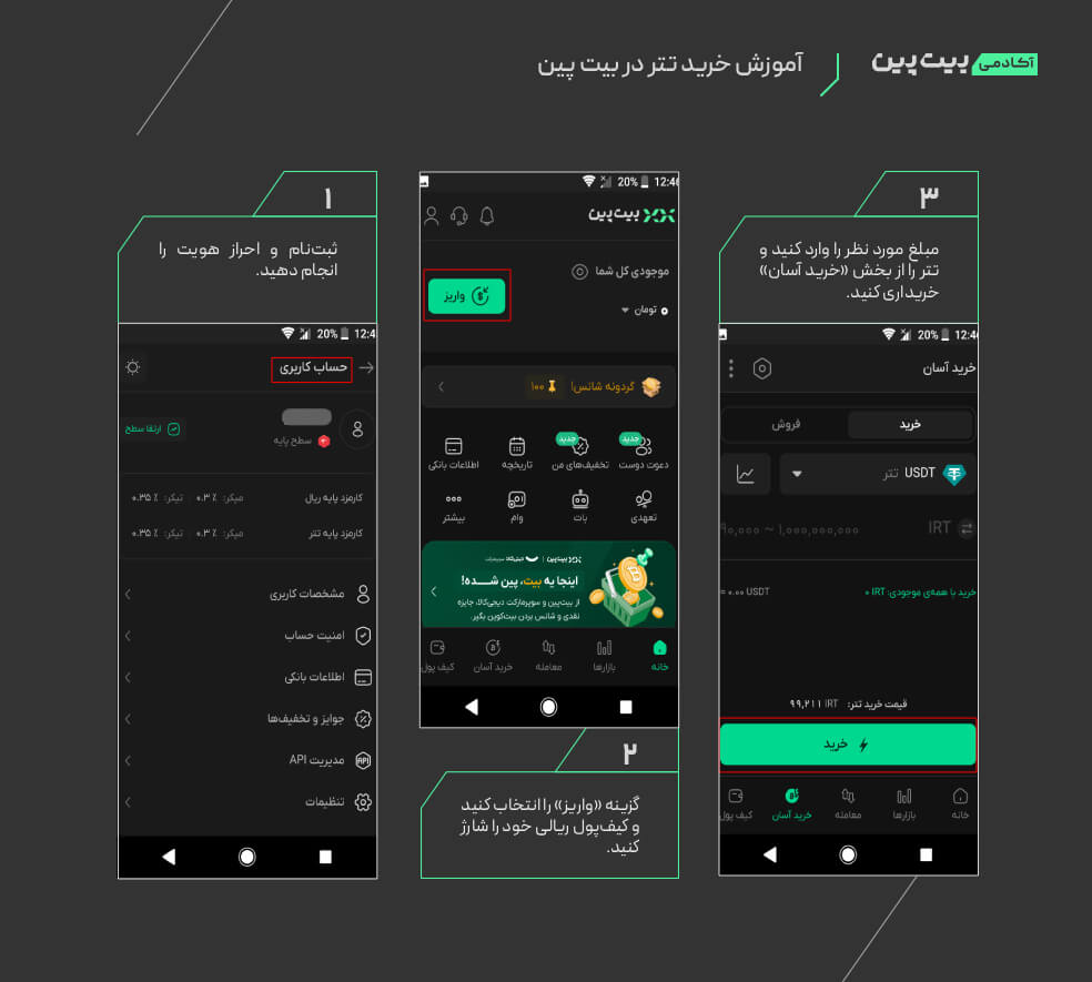 آموزش خرید تتر در بیت پین