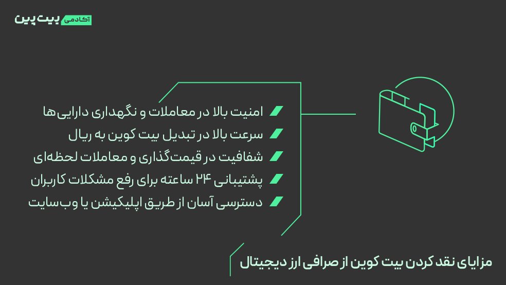 روش‌های نقد کردن بیت کوین در ایران
