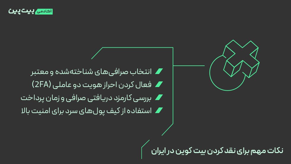 آموزش نقد کردن بیت کوین