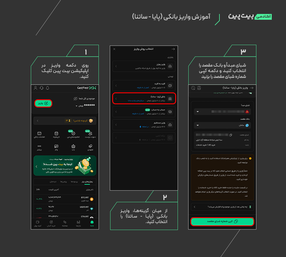 آموزش واریز بانکی به بیت پین