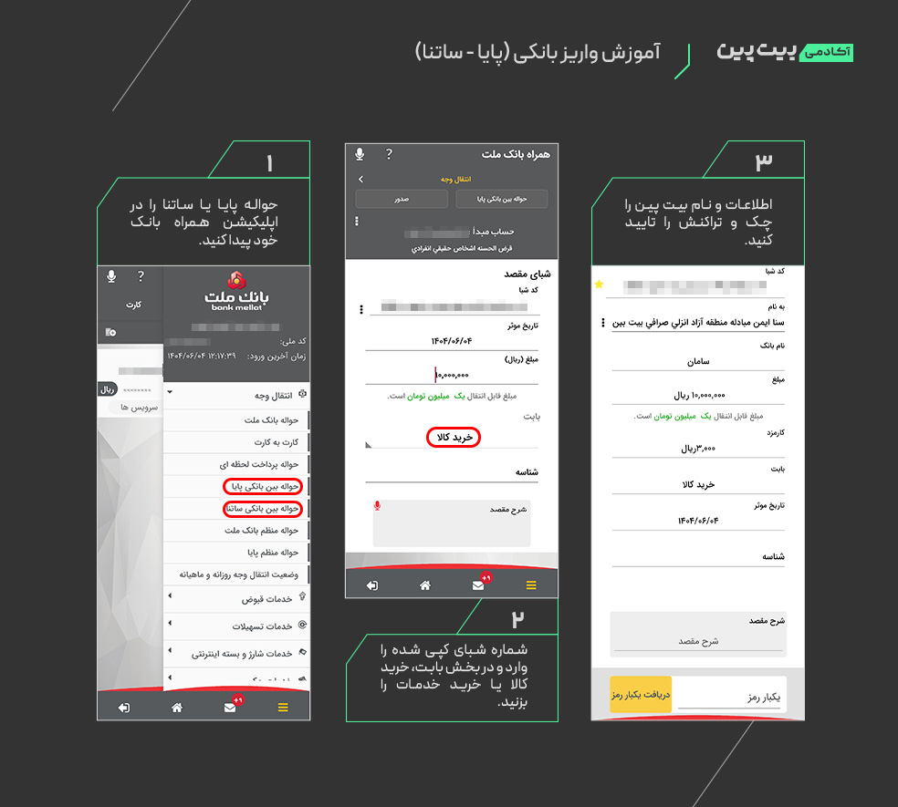 آموزش واریز بانکی به بیت پین