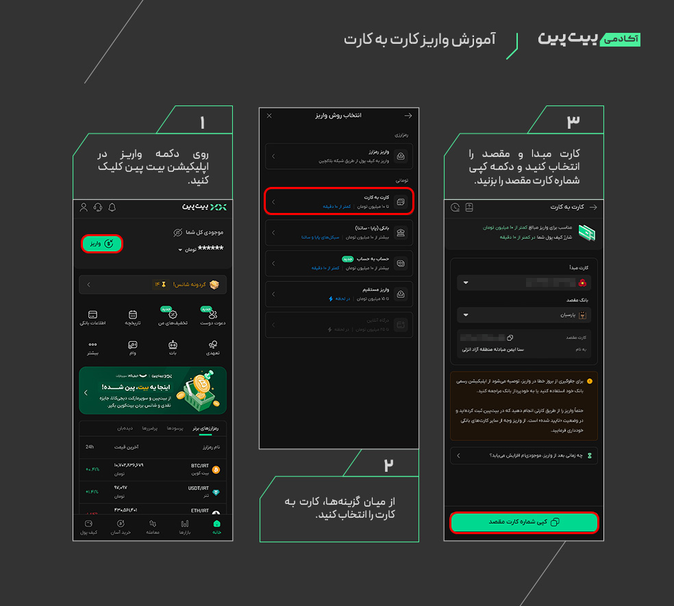 واریز به روش کارت به کارت به بیت پین