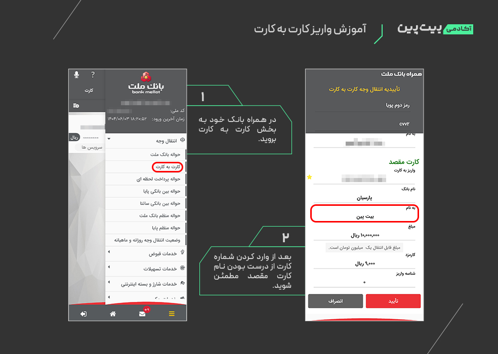 واریز به روش کارت به کارت به بیت پین