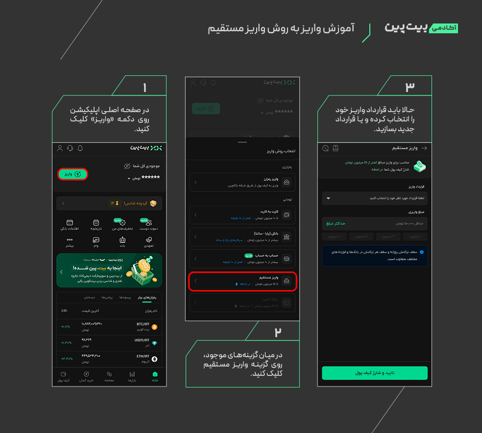 آموزش واریز مستقیم بیت پین