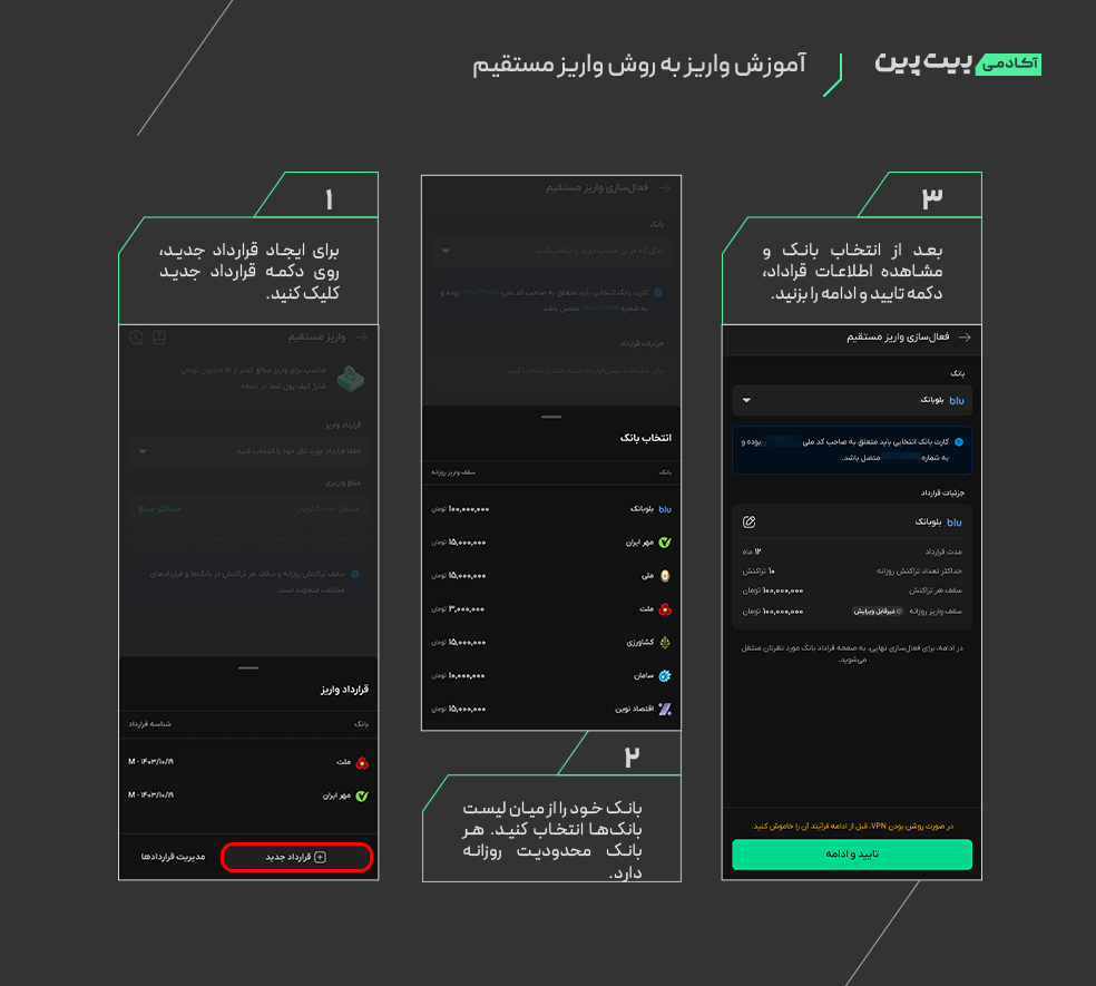 آموزش واریز مستقیم بیت پین