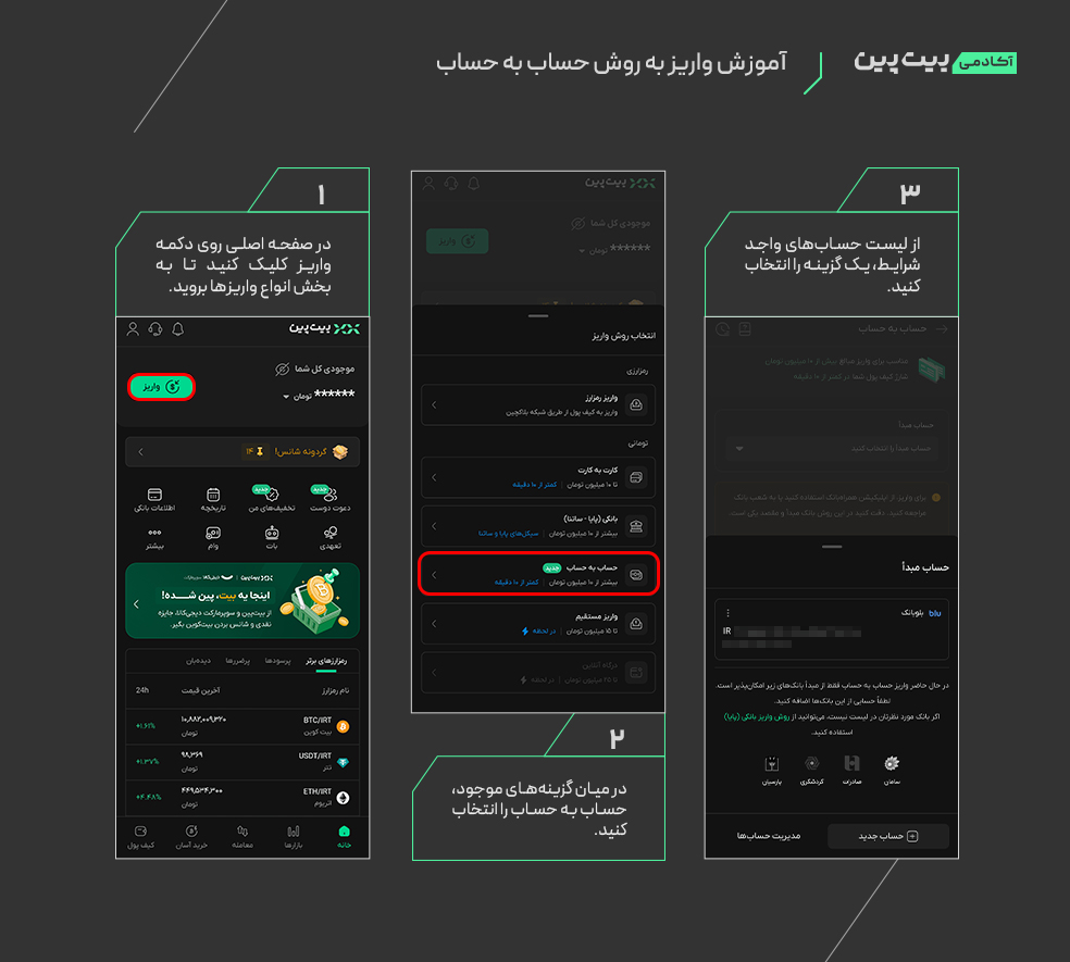 آموزش واریز به روش حساب به حساب
