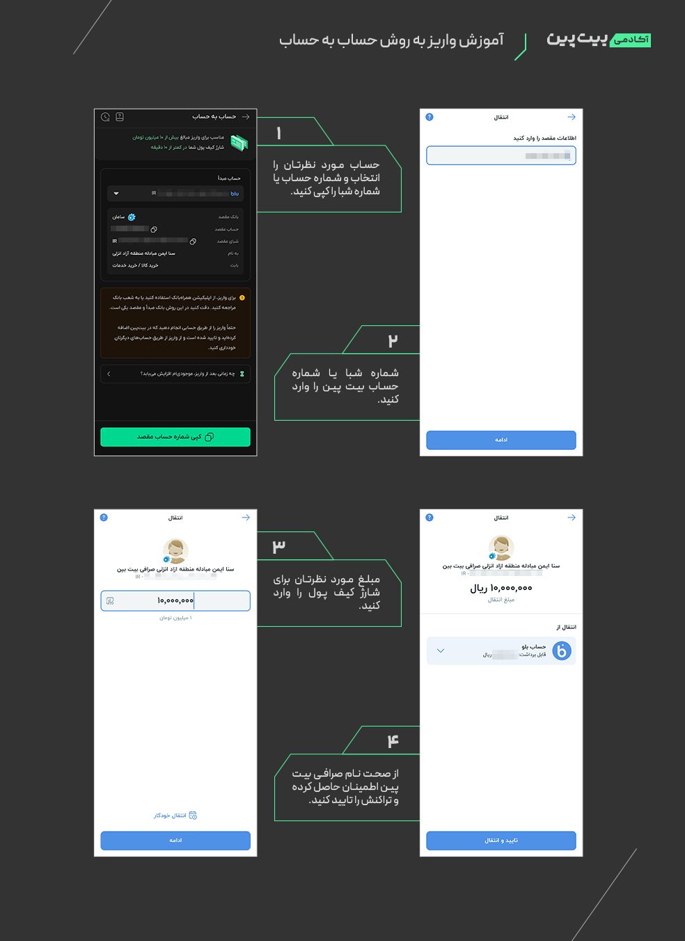 آموزش واریز به روش حساب به حساب