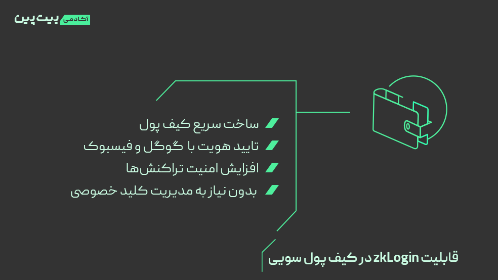ویژگی zkLogin در کیف پول سویی