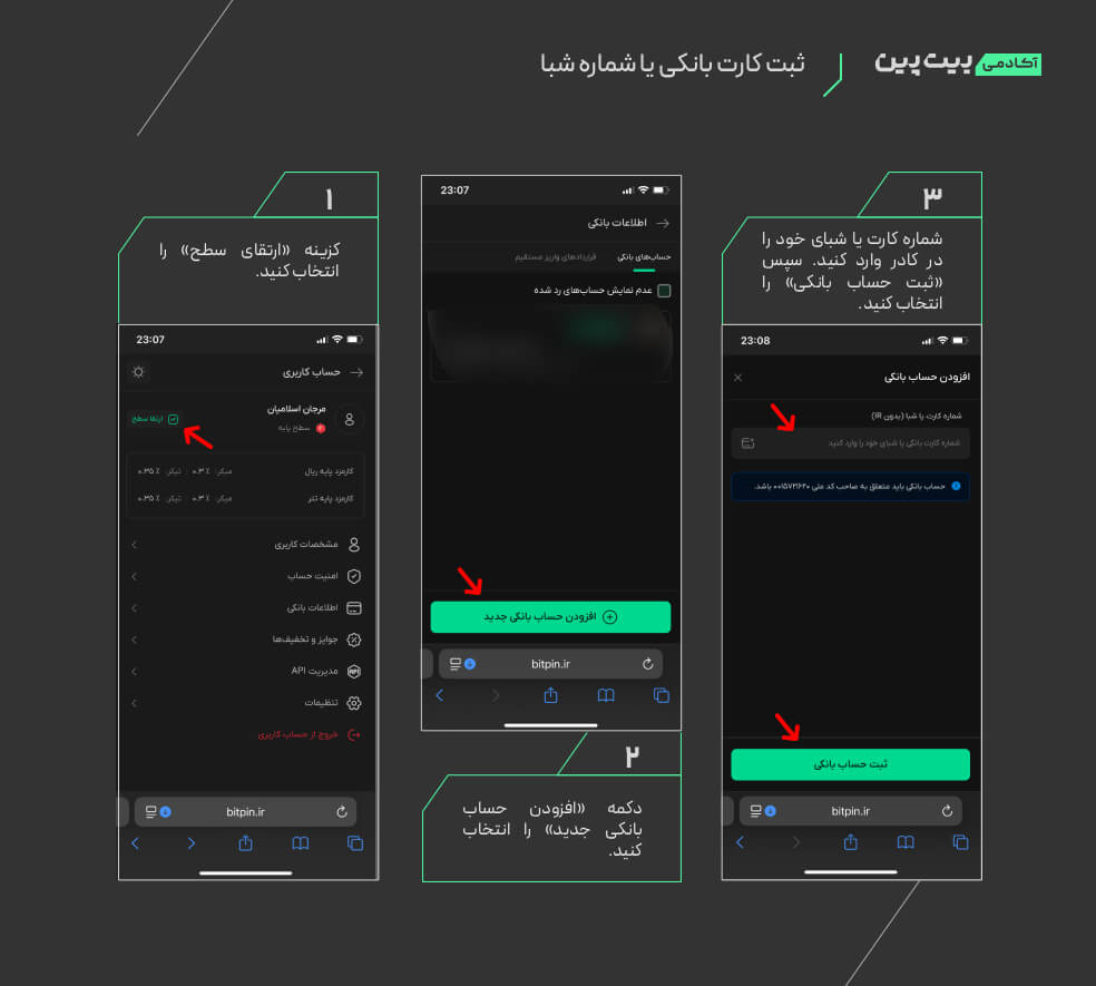 2- احراز هویت و تعیین سطح