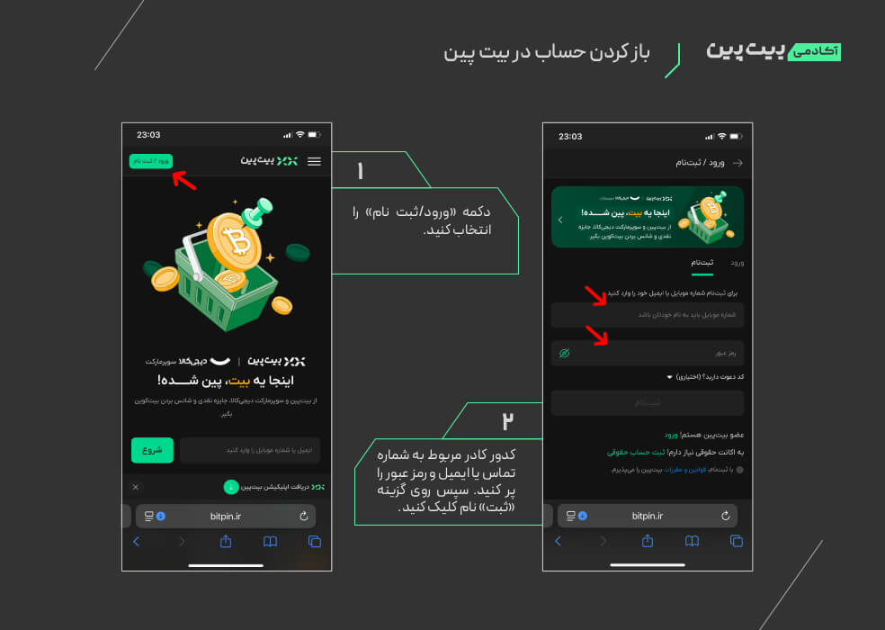 1- باز کردن حساب در بیت پین