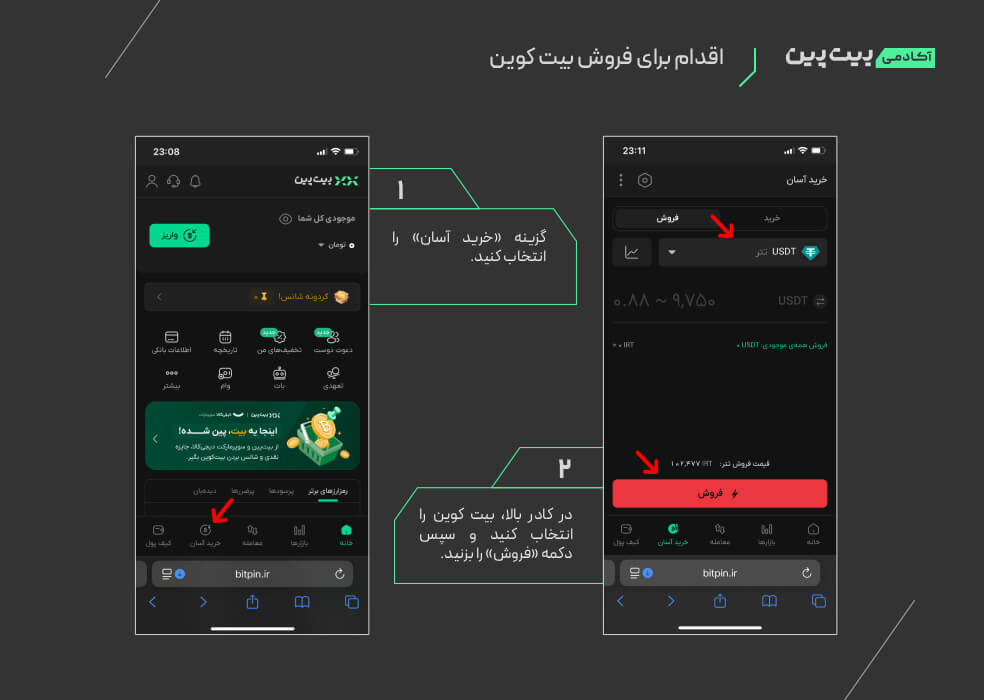 اقدام برای فروش بیت کوین
