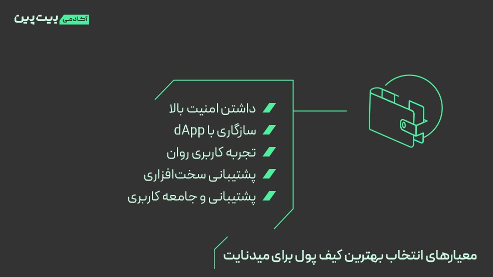 معیارهای انتخاب بهترین کیف پول برای میدنایت