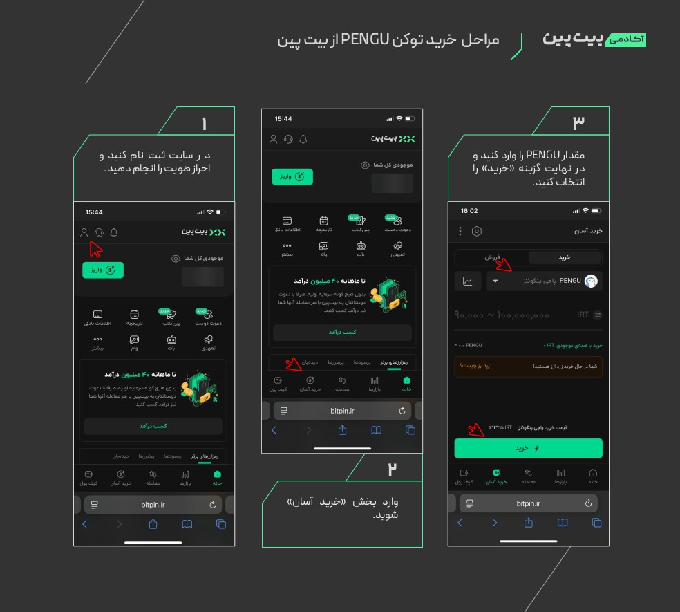 چگونه PENGU بخریم؟