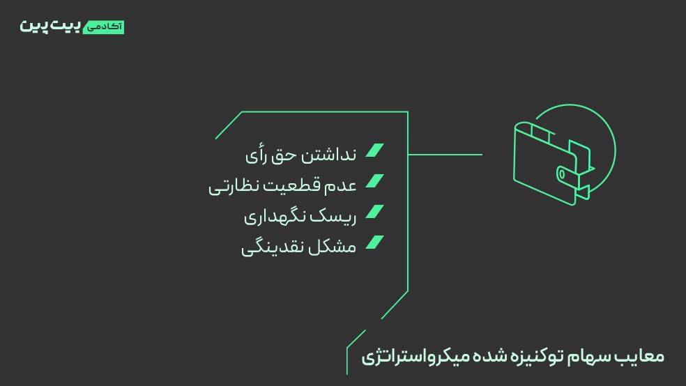 معایب توکن سهام میکرواستراتژی
