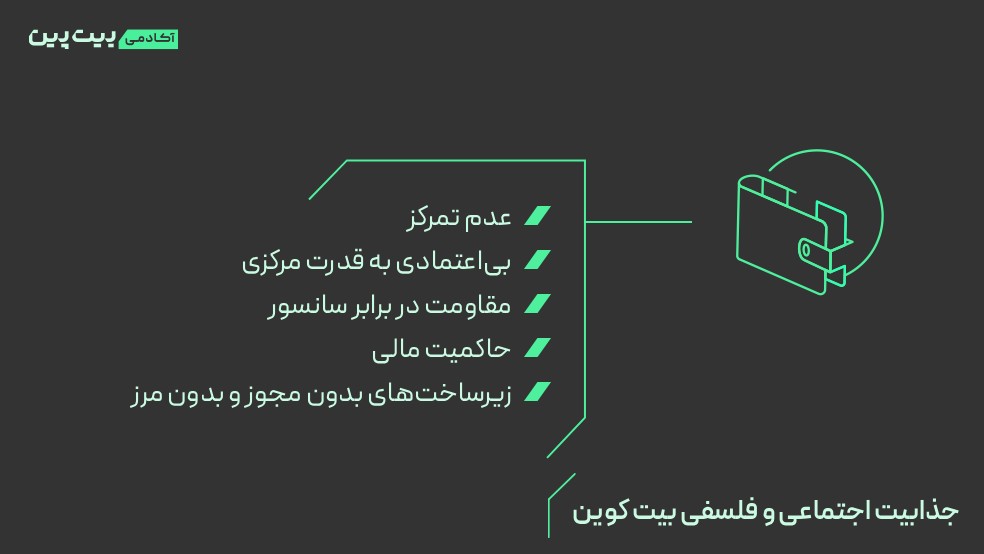 آینده در دستان کیست؟ بیت کوین یا دلار؟
