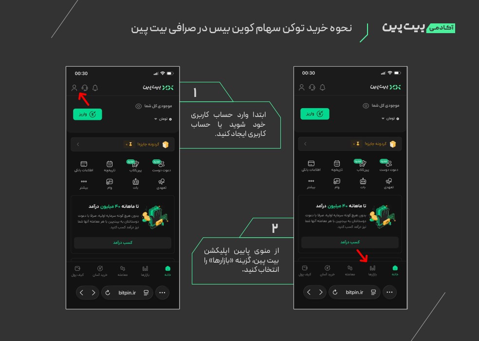 نحوه خرید توکن سهام کوین بیس در صرافی بیت پین