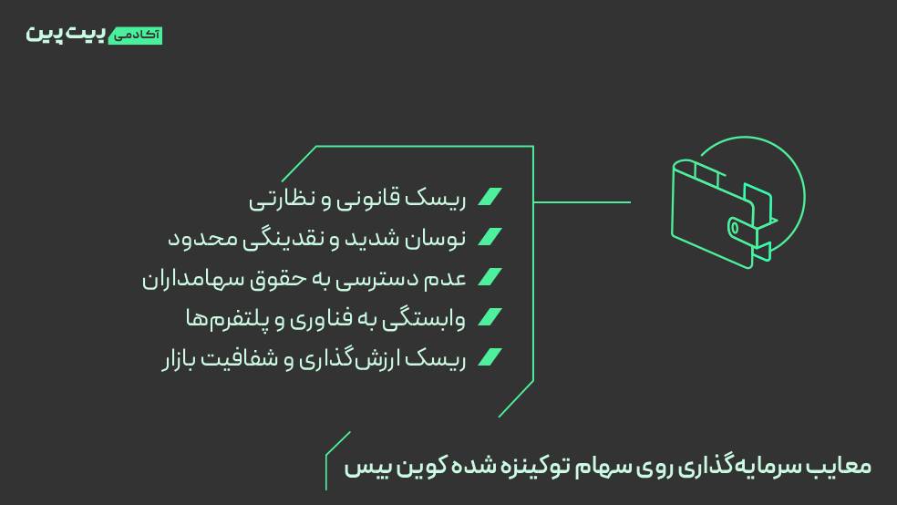 معایب سرمایه‌گذاری روی سهام توکینزه شده کوین بیس