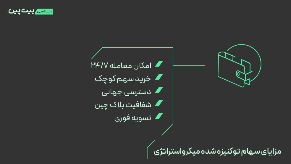 مزایای سهام توکنیزه شده میکرواستراتژی