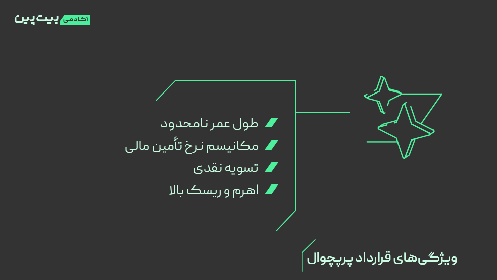 ویژگی ها و فرق فیوچرز استاندارد و پرپچوال