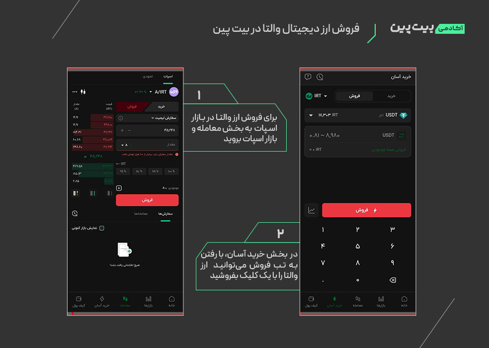 فروش ارز دیجیتال والتا در بیت پین