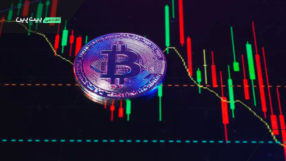 قیمت بیت کوین تحت تأثیر شاخص RSI و شاخص ترس و طمع