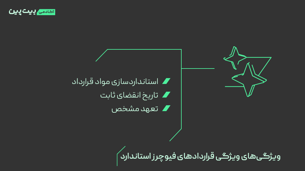 ویژگی ها و فرق فیوچرز استاندارد و پرپچوال