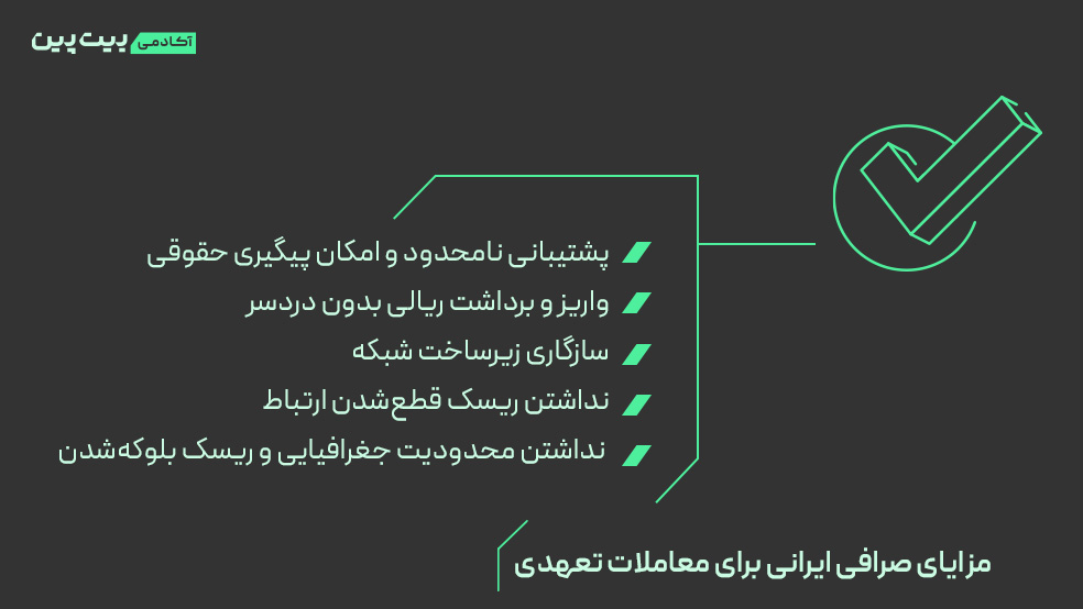مزایای استفاده از صرافی ایرانی برای معاملات تعهدی
