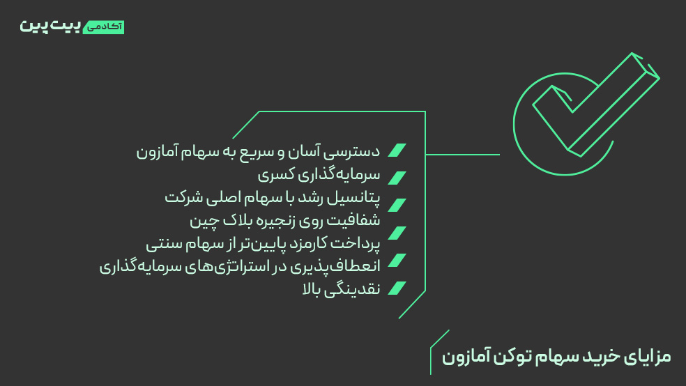 مزایای خرید توکن سهام آمازون