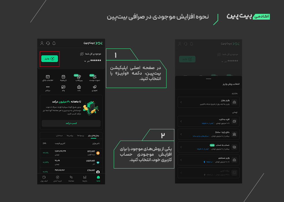 روش شارژ حساب کاربری در بیت پین