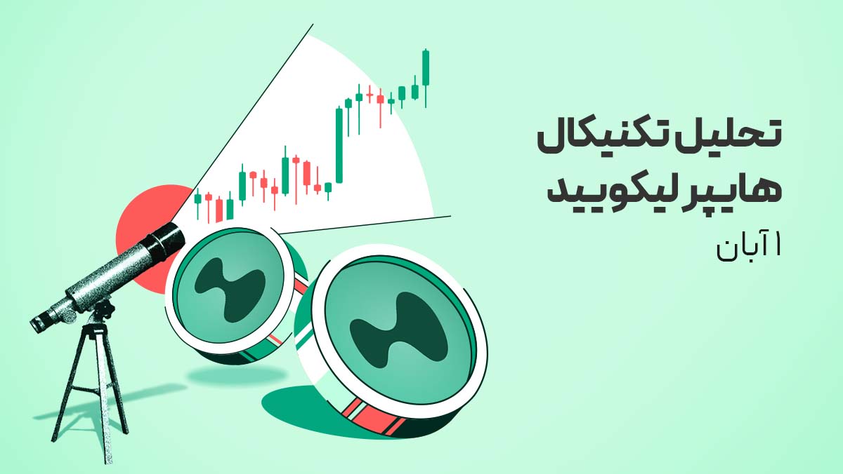 تحلیل تکنیکال ارز هایپر لیکویید (HYPE) امروز - 1 آبان