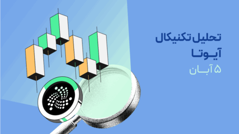 تحلیل آیوتا