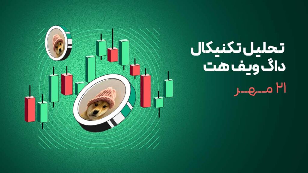 تحلیل ویف