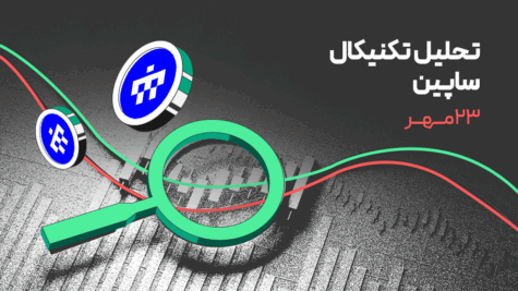 تحلیل تکنیکال ساپین