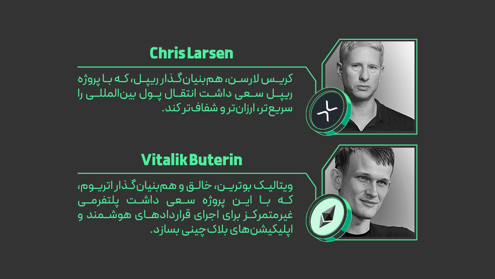 مقایسه ریپل و اتریوم